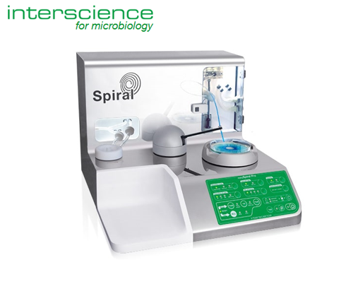 easySpiral Pro Milk